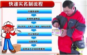創(chuàng)藝龍X光快遞安檢機(jī)，引領(lǐng)2.0智能新時(shí)代