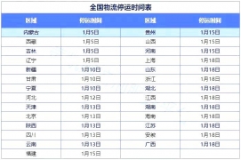 快遞物流停運對安檢機廠家有什么影響？